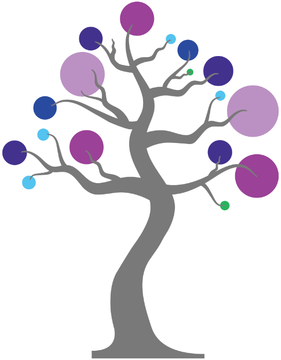 WR Life Health Insurance